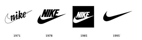 Nike merk geschiedenis